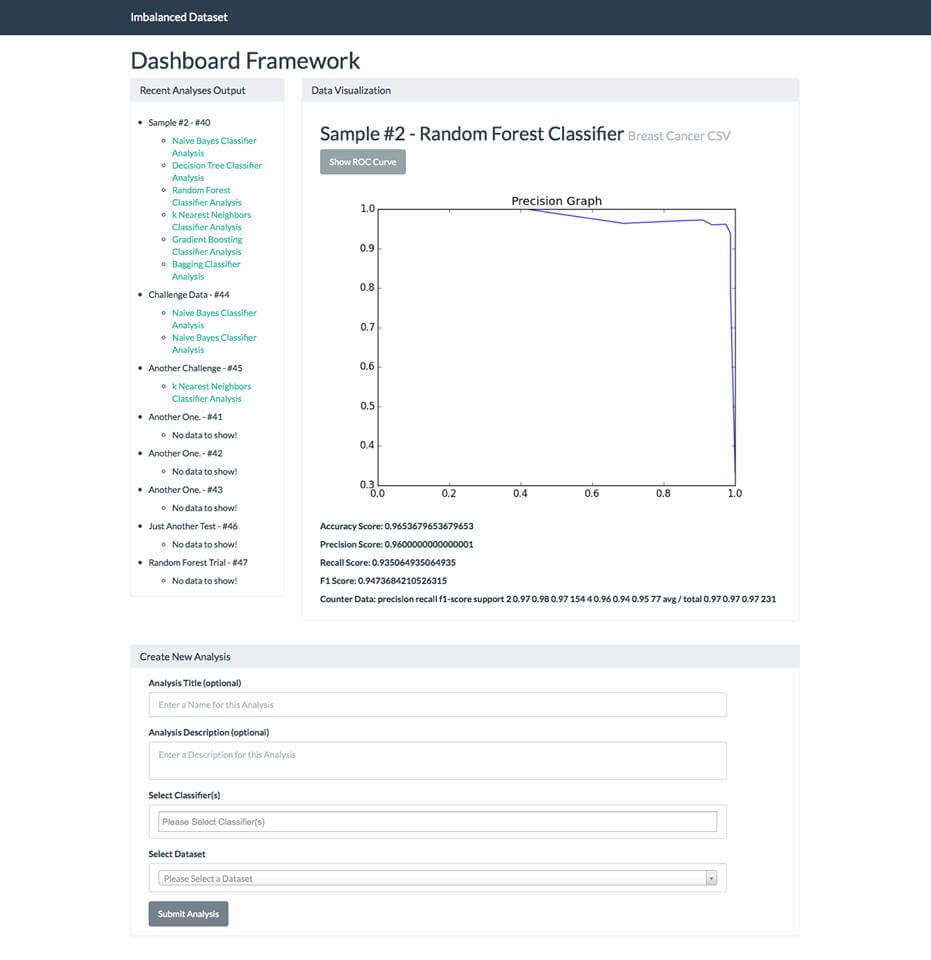 Picture of the Dashboard View